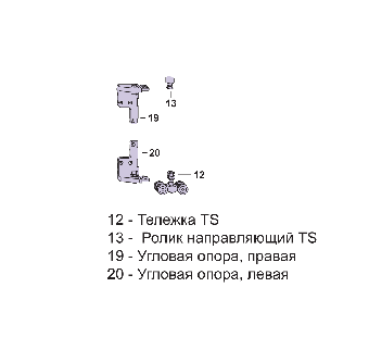 Комплект кареток D FS TS бренд Siegenia, артикул PMLG0020-100010